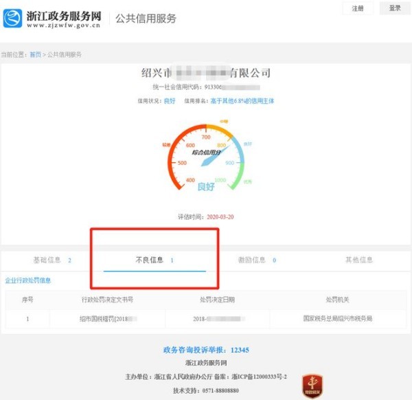 個人信用修復(fù)是什么意思