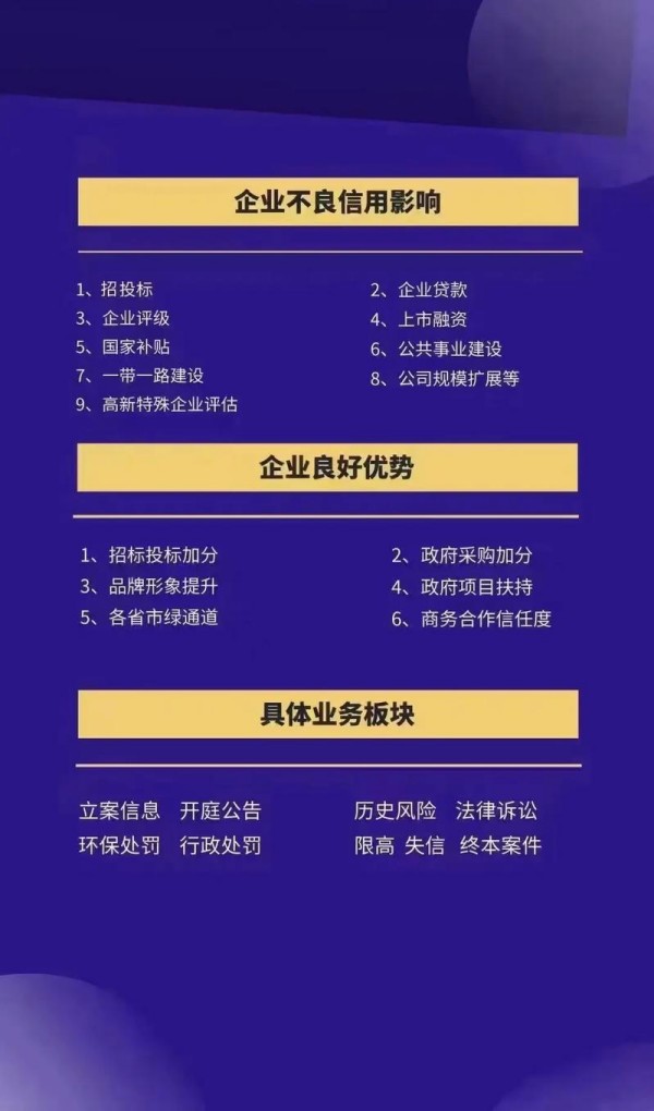 信用中國行政處罰修復(fù)流程